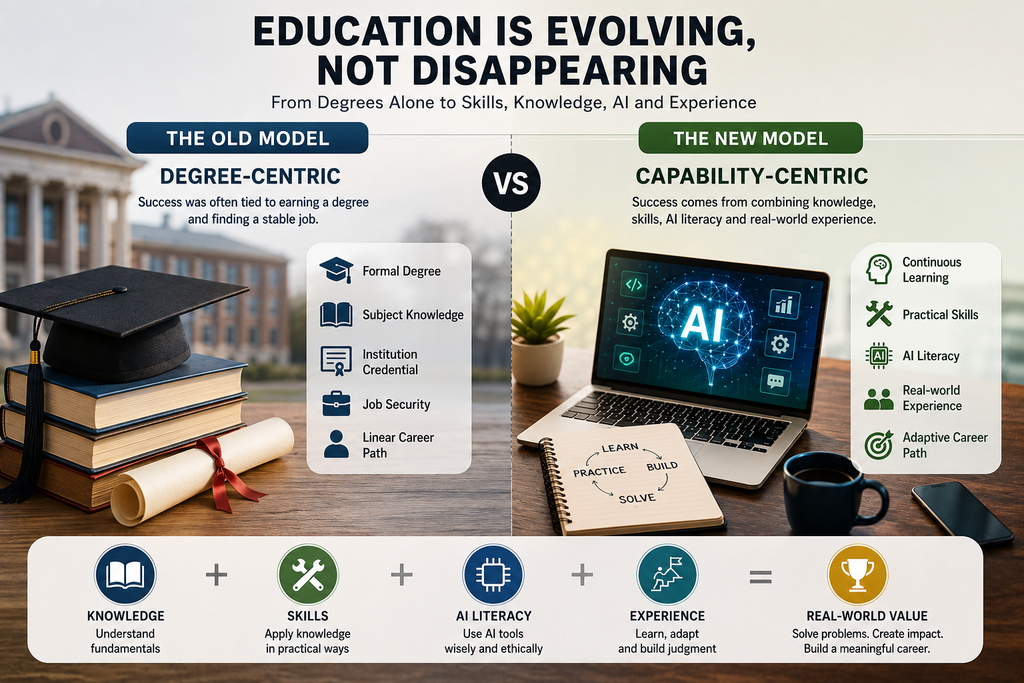 Education in the age of AI evolving from degree-focused learning to knowledge, practical skills, AI literacy and experience